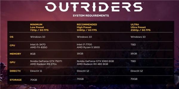 pubg最低配置的笔记本?amd fx 笔记本-图3 pubg最低配置的笔记本?amd fx 笔记本-图3