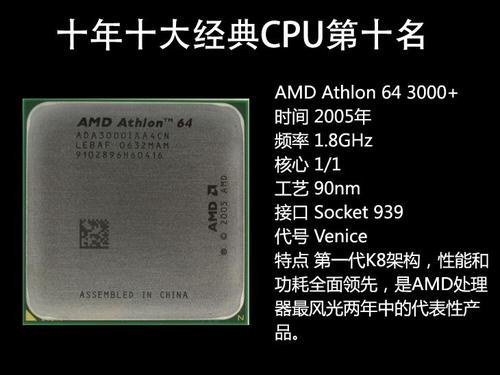AMDAthlonII三核系列460怎么样?其他AMD三核怎么样?笔记本amd3核-图2 AMDAthlonII三核系列460怎么样?其他AMD三核怎么样?笔记本amd3核-图2