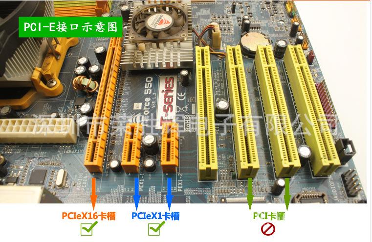 pci可以扩展内存吗?笔记本pcie扩展-图1 pci可以扩展内存吗?笔记本pcie扩展-图1