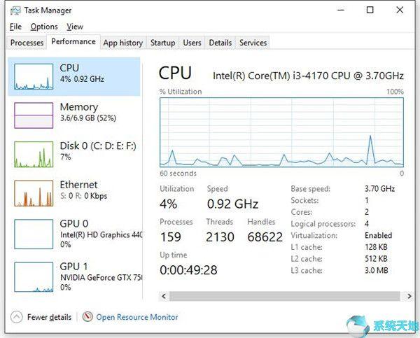 为什么笔记本cpu占用率高?笔记本cpu占用率-图1 为什么笔记本cpu占用率高?笔记本cpu占用率-图1
