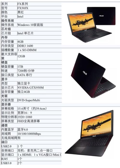 华硕笔记本一共有几个系列?都定位成什么的?华硕笔记本各系列定位-图1 华硕笔记本一共有几个系列?都定位成什么的?华硕笔记本各系列定位-图1