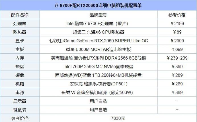 玩2k3d游戏电脑配置用什么显卡好?笔记本3d游戏显卡-图1 玩2k3d游戏电脑配置用什么显卡好?笔记本3d游戏显卡-图1