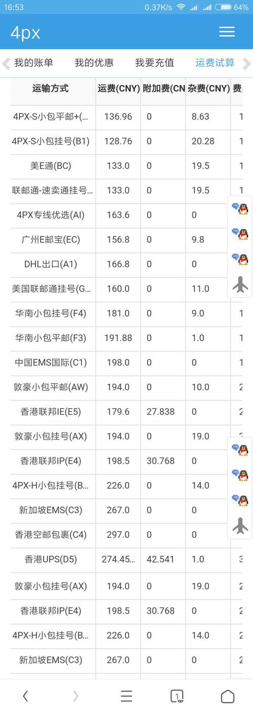 美国寄快递到中国多少钱?笔记本在美国多少钱-图1 美国寄快递到中国多少钱?笔记本在美国多少钱-图1