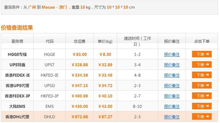 美国寄快递到中国多少钱?笔记本在美国多少钱-图2 美国寄快递到中国多少钱?笔记本在美国多少钱-图2