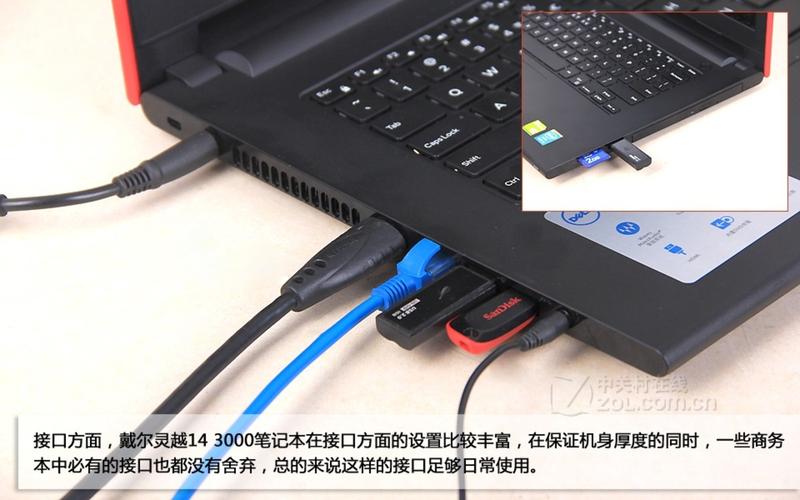 戴尔显示器接口类型？戴尔笔记本插孔介绍-图1