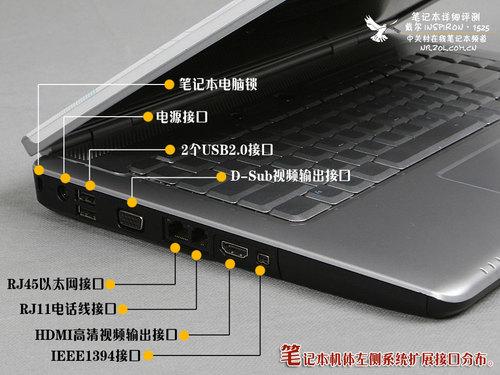 戴尔显示器接口类型？戴尔笔记本插孔介绍-图2