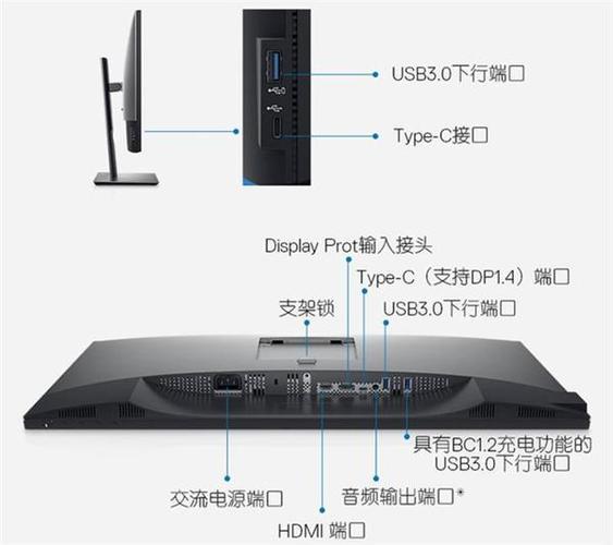 戴尔显示器接口类型？戴尔笔记本插孔介绍-图3
