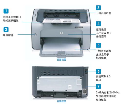 HP打印机提示设计用于3800的原装HP耗材什么意思?惠普笔记本3800-图3 HP打印机提示设计用于3800的原装HP耗材什么意思?惠普笔记本3800-图3