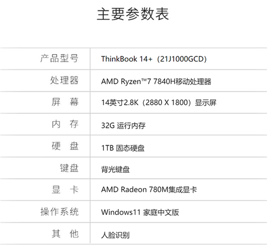thefinals笔记本配置要求?最新电竞笔记本-图3 thefinals笔记本配置要求?最新电竞笔记本-图3