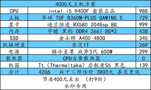 cad电脑配置推荐入门级笔记本?入门级笔记本是什么-图3 cad电脑配置推荐入门级笔记本?入门级笔记本是什么-图3