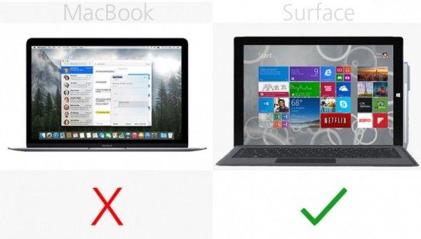 mac与windows文件互通么?微软与苹果笔记本-图2 mac与windows文件互通么?微软与苹果笔记本-图2