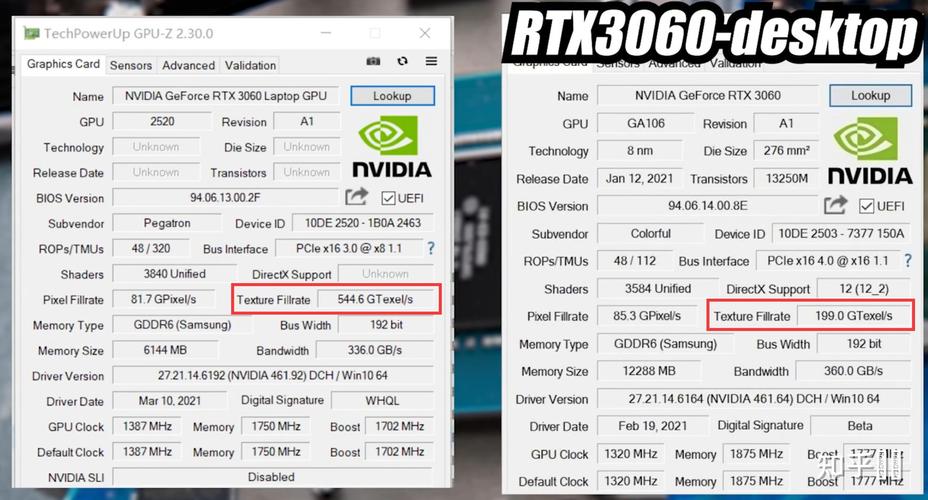 3060laptop跟3060显卡哪个好？笔记本最好显卡型号-图1