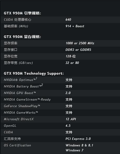 gtx 950m 4g ddr5测评?笔记本gtx950m DDR5-图3 gtx 950m 4g ddr5测评?笔记本gtx950m DDR5-图3