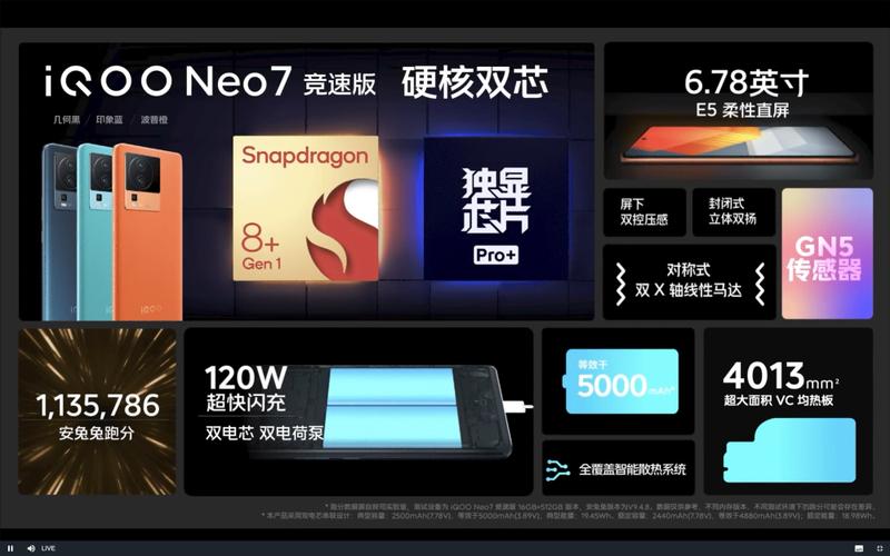 iqoo neo7竞速版续航评测?轻薄笔记本电池耐用-图1 iqoo neo7竞速版续航评测?轻薄笔记本电池耐用-图1