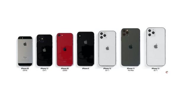 iphone 11和12各型号屏幕尺寸对比?12寸笔记本多大苹果-图3 iphone 11和12各型号屏幕尺寸对比?12寸笔记本多大苹果-图3