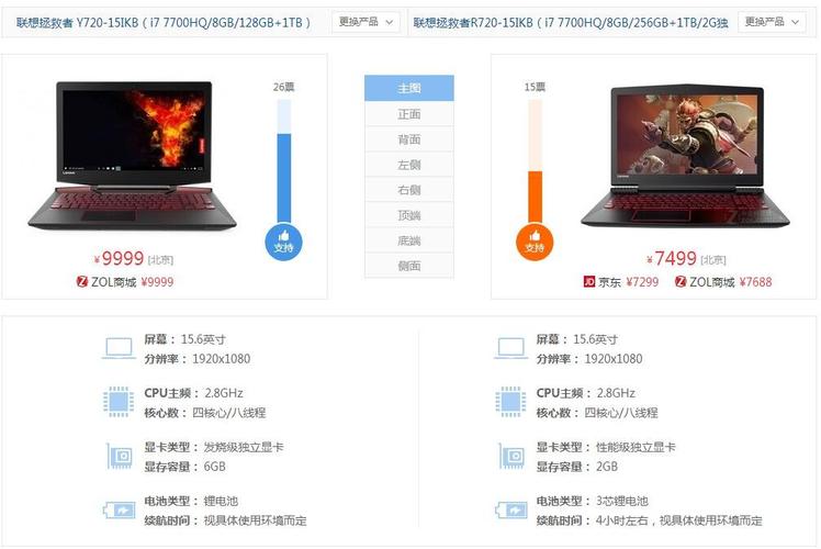拯救者2017配置?2017笔记本旗舰-图1 拯救者2017配置?2017笔记本旗舰-图1