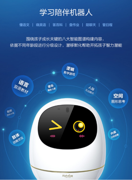 阿尔法小蛋机器人为什么连不上网,步骤都对,最后就是连不上?阿尔法笔记本-图1 阿尔法小蛋机器人为什么连不上网,步骤都对,最后就是连不上?阿尔法笔记本-图1