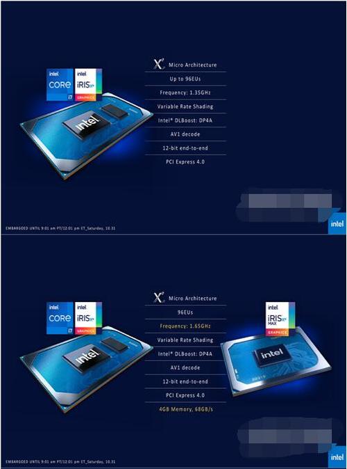 mx450独显和锐炬核显哪个好?玩游戏的笔记本的显卡-图3 mx450独显和锐炬核显哪个好?玩游戏的笔记本的显卡-图3