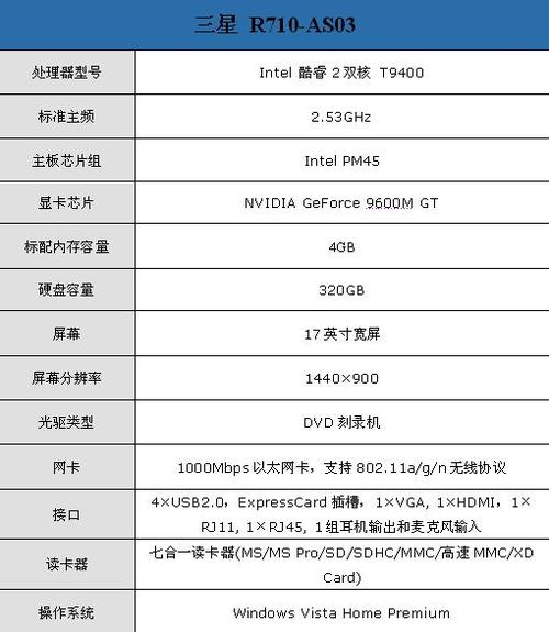 t9400cpu参数?笔记本t9400-图3 t9400cpu参数?笔记本t9400-图3