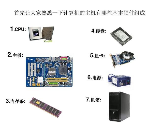 电脑的常见硬件设备都有哪些?笔记本必备设备-图1 电脑的常见硬件设备都有哪些?笔记本必备设备-图1