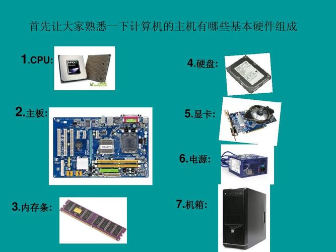 电脑的常见硬件设备都有哪些?笔记本必备设备-图2 电脑的常见硬件设备都有哪些?笔记本必备设备-图2