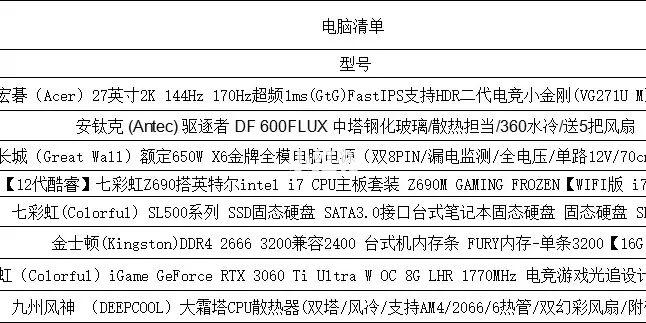 大学生笔记本电脑配置?笔记本续航大学生-图1 大学生笔记本电脑配置?笔记本续航大学生-图1