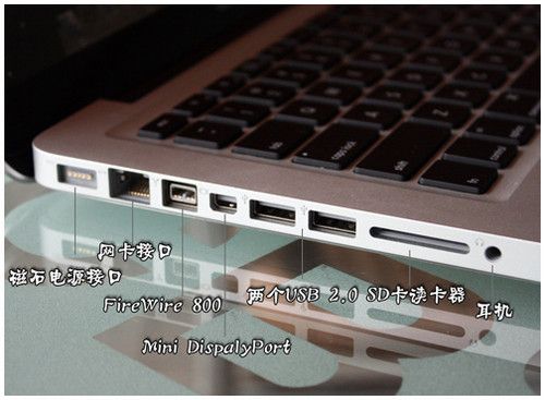 苹果笔记本耳机插孔是什么样的?苹果笔记本各个插口-图3 苹果笔记本耳机插孔是什么样的?苹果笔记本各个插口-图3