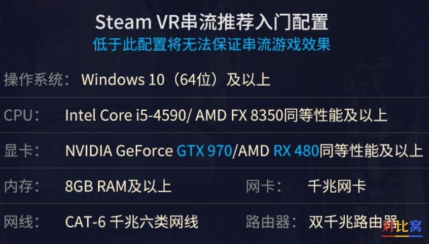 piconeo3可以有线串流吗?pc串流到笔记本-图1 piconeo3可以有线串流吗?pc串流到笔记本-图1