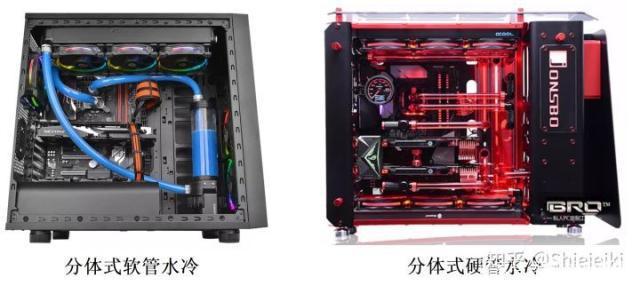笔记本水冷原理?笔记本水冷工作原理-图1 笔记本水冷原理?笔记本水冷工作原理-图1