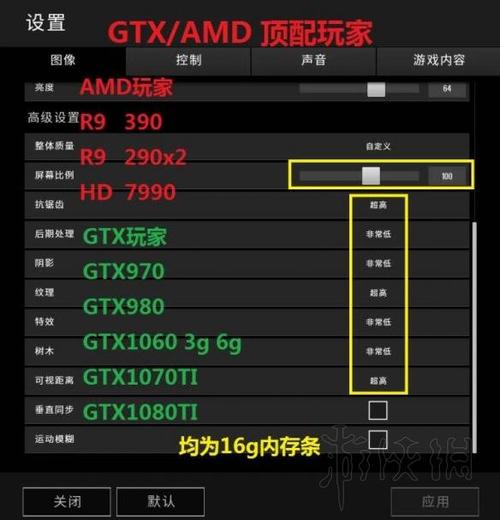 1060显卡玩英雄联盟卡怎么设置？笔记本1060 6g显卡游戏优化-图1
