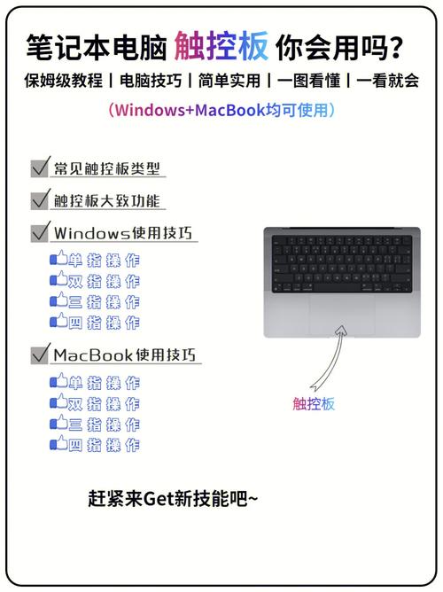 笔记本触摸板使用方法?笔记本触控屏怎么用-图1 笔记本触摸板使用方法?笔记本触控屏怎么用-图1