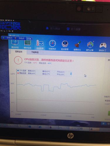 电脑CPU过热会烧坏吗?笔记本高温 损害-图1 电脑CPU过热会烧坏吗?笔记本高温 损害-图1