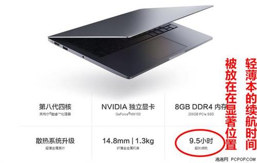 游戏本与轻薄本续航时间?轻薄笔记本 续航 性能-图1 游戏本与轻薄本续航时间?轻薄笔记本 续航 性能-图1