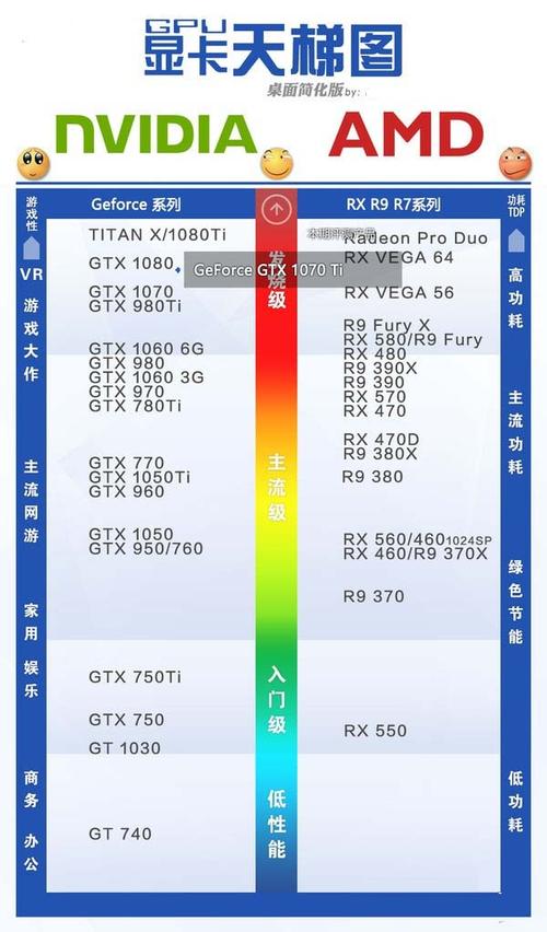买2张1080双显卡是不是比一张1080ti要强大啊?双1080笔记本性能-图2 买2张1080双显卡是不是比一张1080ti要强大啊?双1080笔记本性能-图2
