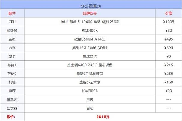 笔记本电脑最强配置?超级笔记本电脑推-图2 笔记本电脑最强配置?超级笔记本电脑推-图2