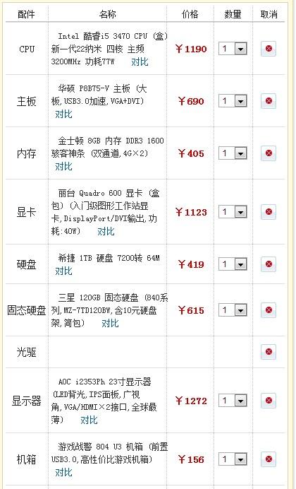 中端华硕笔记本电脑配置?配置中端笔记本多少钱-图1 中端华硕笔记本电脑配置?配置中端笔记本多少钱-图1