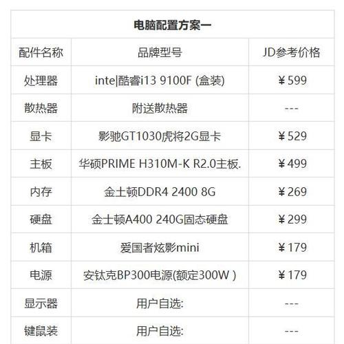 中端华硕笔记本电脑配置?配置中端笔记本多少钱-图2 中端华硕笔记本电脑配置?配置中端笔记本多少钱-图2