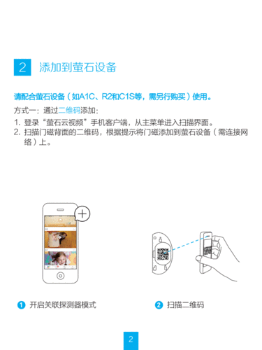 c3hc摄像头使用说明书?笔记本高配的标准说明书-图1 c3hc摄像头使用说明书?笔记本高配的标准说明书-图1