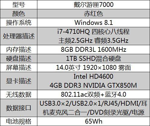 戴尔游匣7000配置参数?戴尔笔记本新游匣7000-图1 戴尔游匣7000配置参数?戴尔笔记本新游匣7000-图1