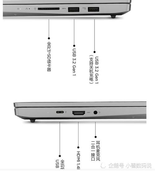 2021款联想小新air14的笔记本电脑,插多大的U盘合适？笔记本usb添加插口-图1