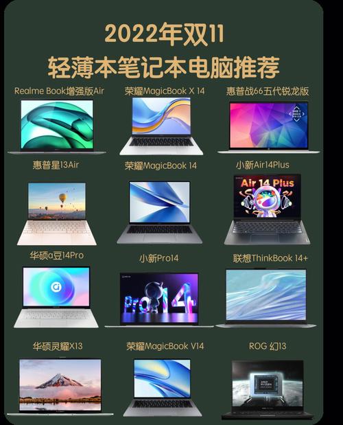 双11买笔记本真的便宜吗?笔记本贵不贵-图2 双11买笔记本真的便宜吗?笔记本贵不贵-图2