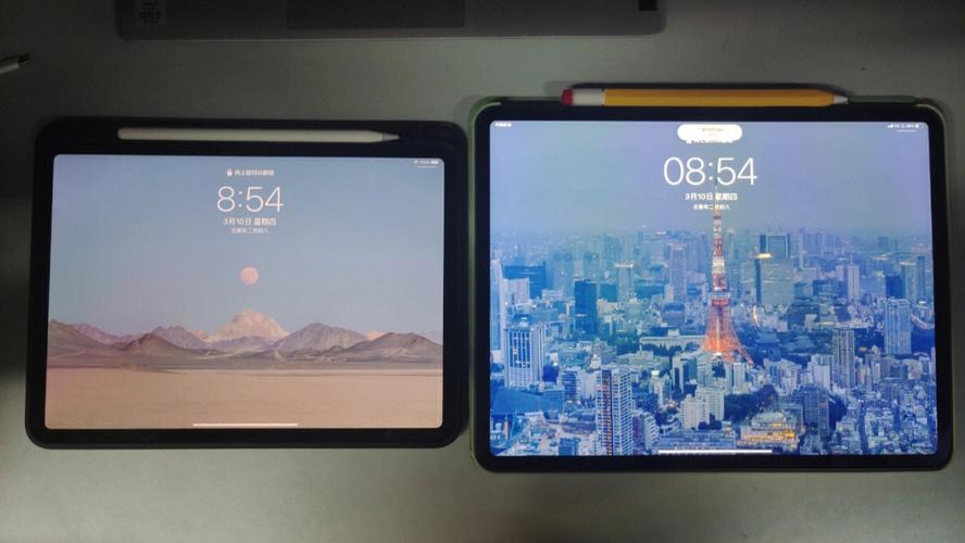 iPadPro11寸和12寸区别?苹果笔记本12寸是多大-图1 iPadPro11寸和12寸区别?苹果笔记本12寸是多大-图1