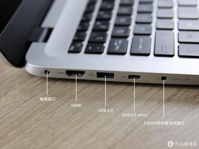 如何查看笔记本tpc接口功能?笔记本电脑usb c接口-图1 如何查看笔记本tpc接口功能?笔记本电脑usb c接口-图1