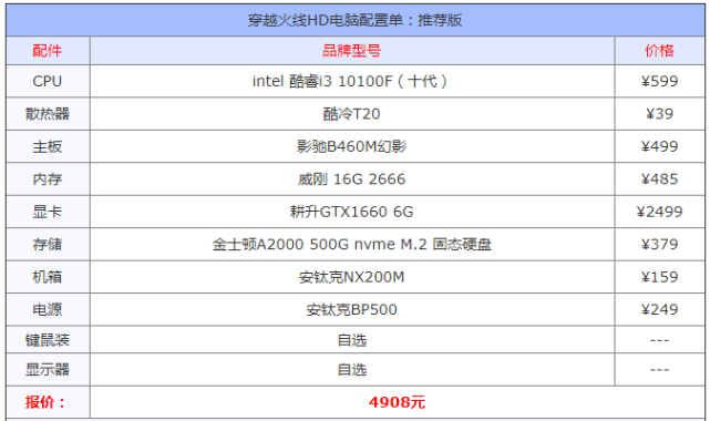 cf高配置推荐?顶级笔记本配置-图1 cf高配置推荐?顶级笔记本配置-图1