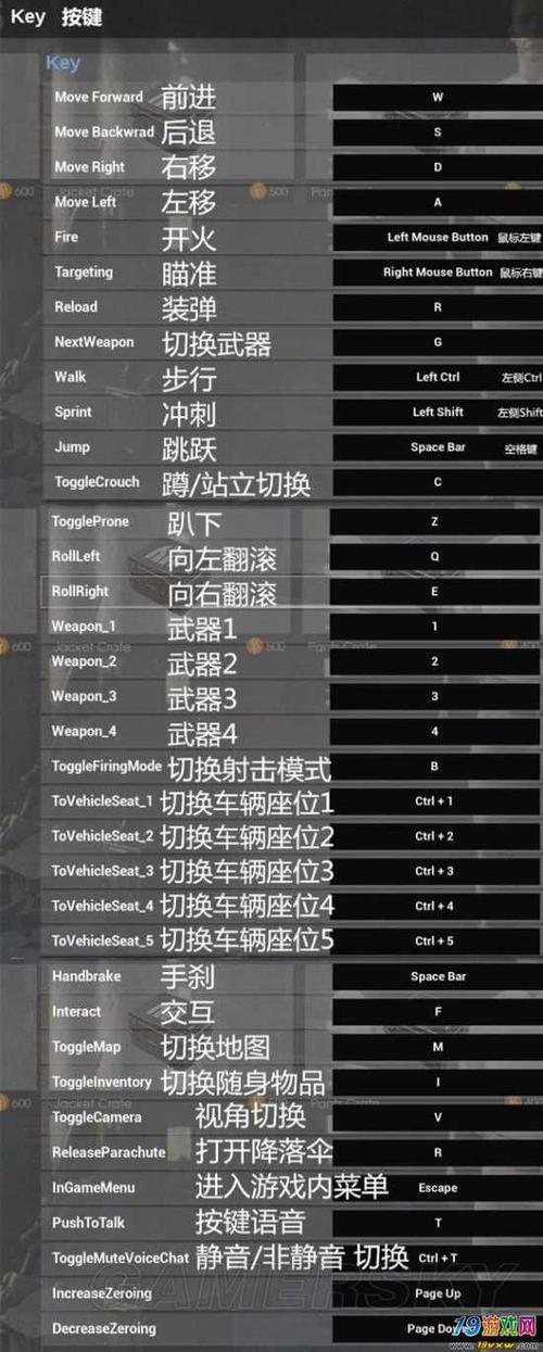 绝地求生跳伞滑行按键设置?跳伞笔记本设置-图1 绝地求生跳伞滑行按键设置?跳伞笔记本设置-图1