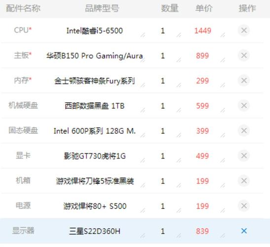 笔记本电脑怎样配置好用？超薄笔记本必备的配件-图2