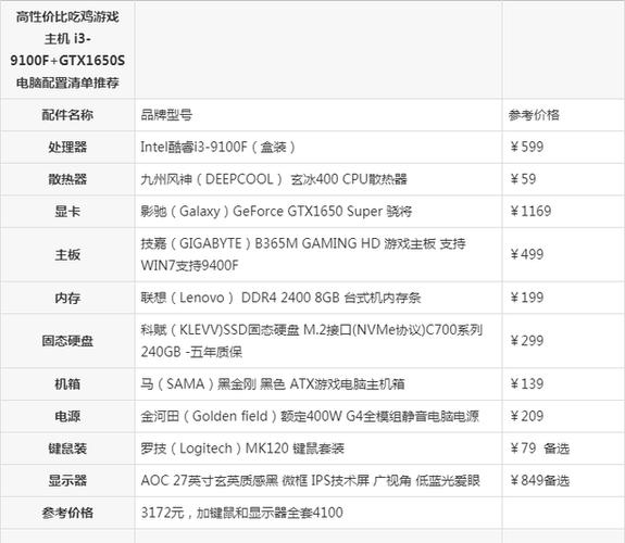 能带得起steam游戏的笔记本?买游戏笔记本电脑配置好-图2 能带得起steam游戏的笔记本?买游戏笔记本电脑配置好-图2