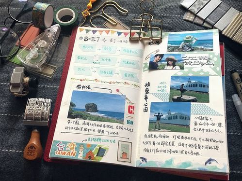 旅行手帐电子版怎么做?如何做旅游笔记本-图2 旅行手帐电子版怎么做?如何做旅游笔记本-图2