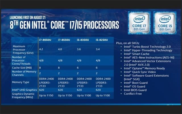 i7配3060显卡可以吗?八代酷睿处理器笔记本-图2 i7配3060显卡可以吗?八代酷睿处理器笔记本-图2