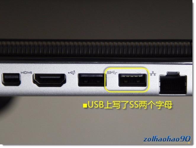 笔记本ss接口什么意思?笔记本usb主流接口-图3 笔记本ss接口什么意思?笔记本usb主流接口-图3